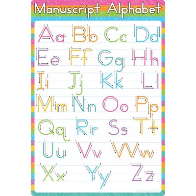 Affiche : Alphabet Manuscrit